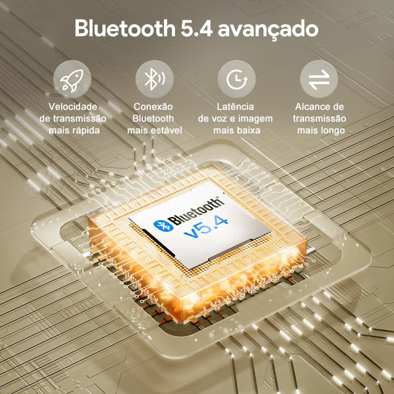 Fones de ouvido sem fio